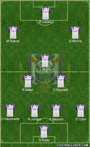 RSC Anderlecht Formation 2011