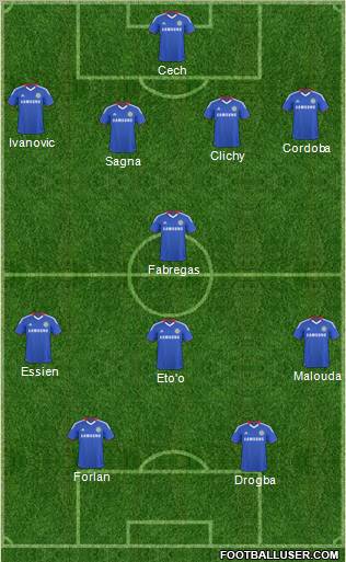 Chelsea Formation 2011