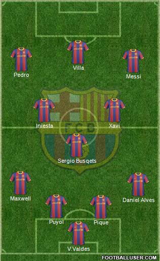 F.C. Barcelona Formation 2011