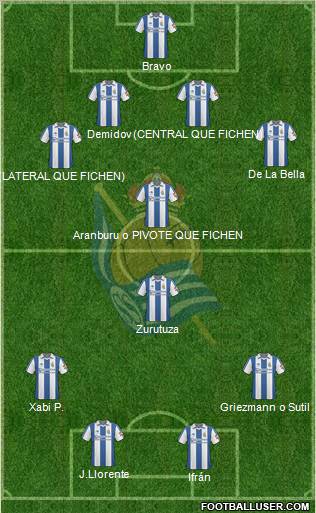 Real Sociedad S.A.D. Formation 2011
