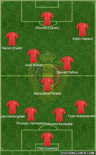 Belgium Formation 2011