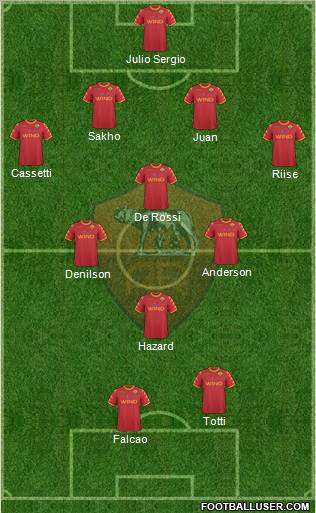 AS Roma Formation 2011