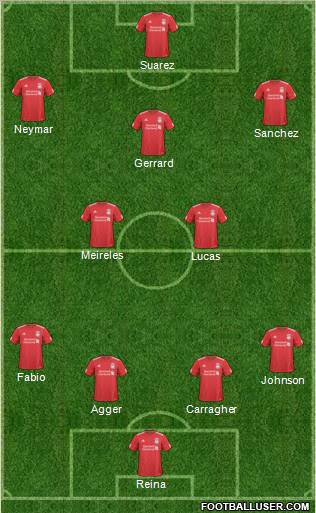 Liverpool Formation 2011