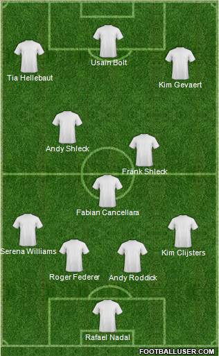 Dream Team Formation 2011