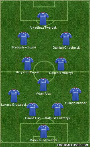 Chelsea Formation 2011