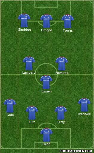 Chelsea Formation 2011