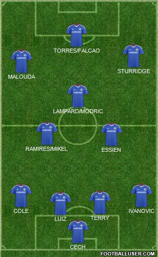 Chelsea Formation 2011