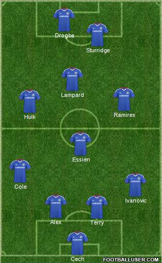 Chelsea Formation 2011