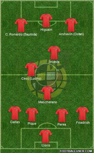 Spain Formation 2011