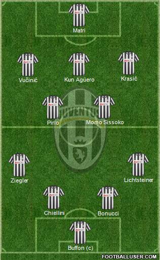 Juventus Formation 2011