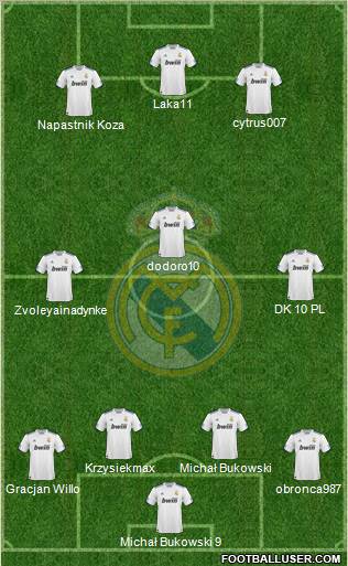 Real Madrid C.F. Formation 2011