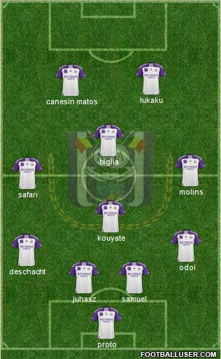 RSC Anderlecht Formation 2011