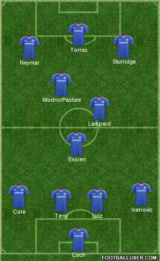Chelsea Formation 2011