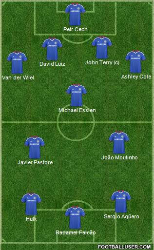 Chelsea Formation 2011