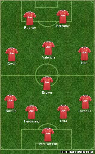 Manchester United Formation 2011