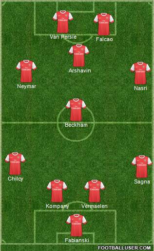 Arsenal Formation 2011