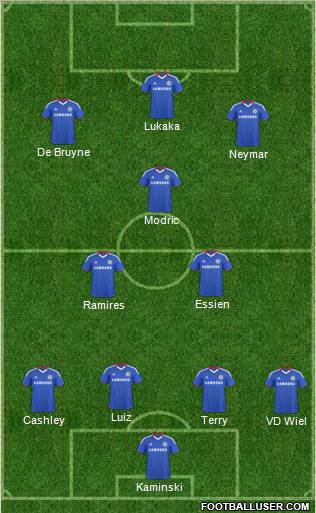 Chelsea Formation 2011