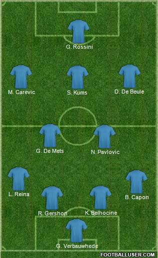 Fifa Team Formation 2011