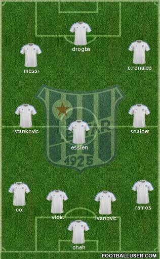 FK Leotar Trebinje Formation 2011