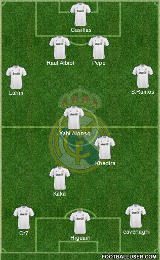 Real Madrid C.F. Formation 2011