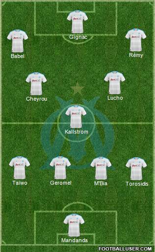 Olympique de Marseille Formation 2011