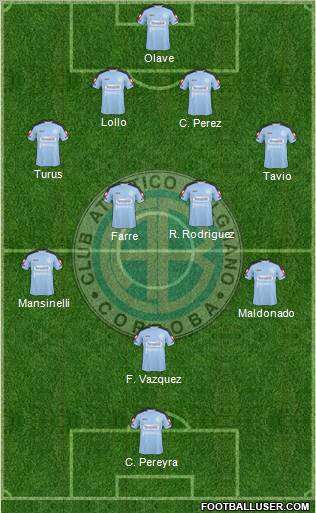 Belgrano de Córdoba football formation