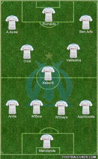 Olympique de Marseille Formation 2011