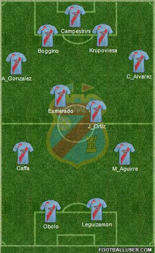 Arsenal de Sarandí Formation 2011