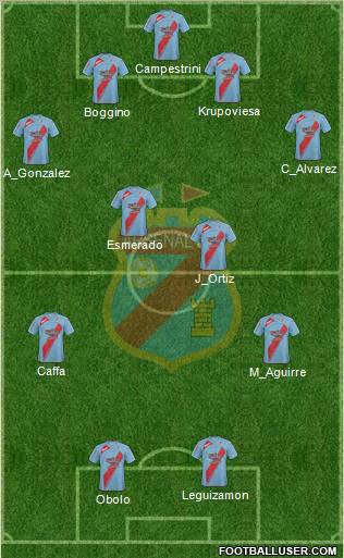 Arsenal de Sarandí football formation