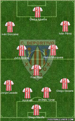 C.D. Lugo 4-3-3 football formation