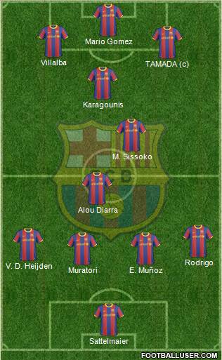 F.C. Barcelona Formation 2011
