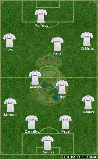 Real Madrid C.F. Formation 2011