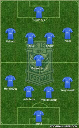 Lech Poznan Formation 2011