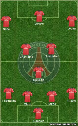 Paris Saint-Germain Formation 2011