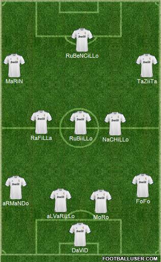 R. Madrid Castilla Formation 2011
