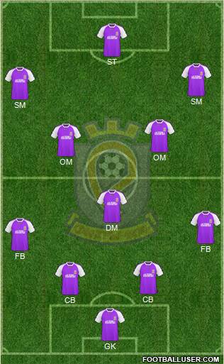 Etar 1924 (Veliko Tarnovo) Formation 2011