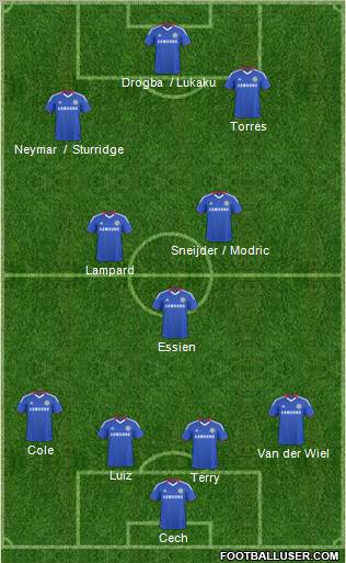 Chelsea Formation 2011