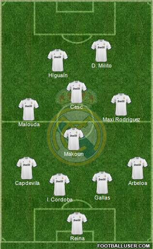 Real Madrid C.F. Formation 2011