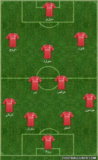 Liverpool Formation 2011