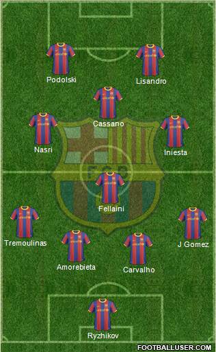 F.C. Barcelona Formation 2011