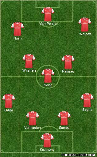 Arsenal Formation 2011