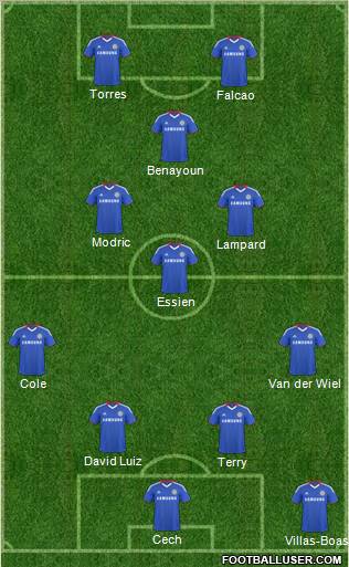 Chelsea Formation 2011