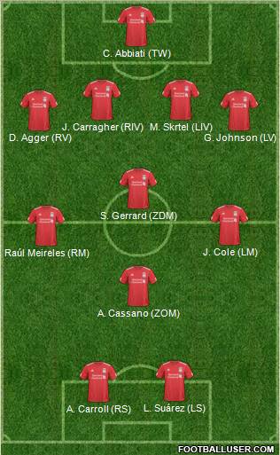 Liverpool Formation 2011