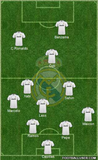Real Madrid C.F. Formation 2011