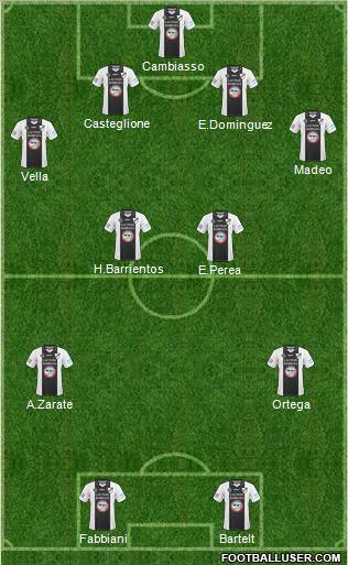 All Boys Formation 2011