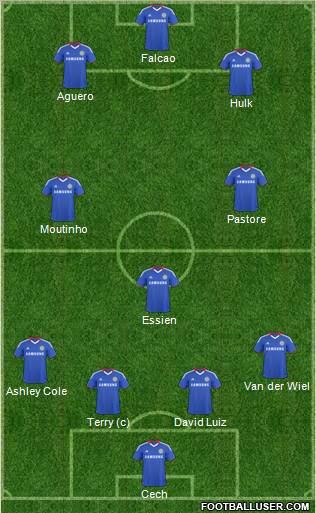 Chelsea Formation 2011