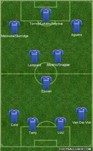Chelsea Formation 2011