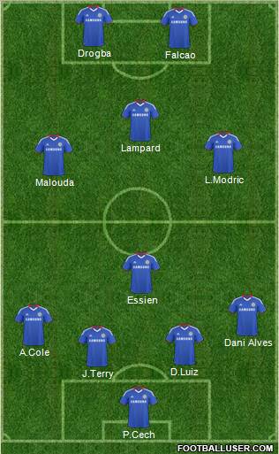 Chelsea Formation 2011