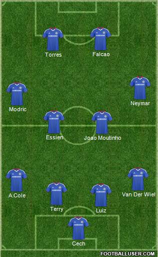 Chelsea Formation 2011