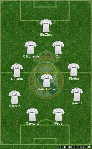 Real Madrid C.F. Formation 2011